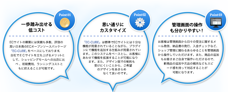 一歩踏み出せる、思い通りにカスタマイズ、管理画面の操作も分かりやすい！