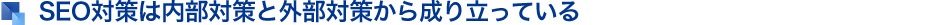 SEO対策は内部対策と外部対策から成り立っている