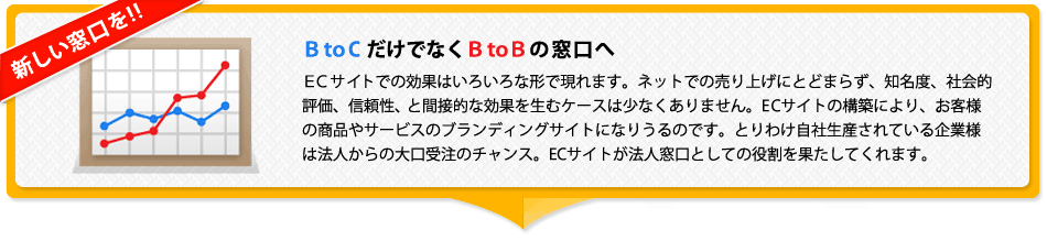 ＢｔｏＣ だけでなく ＢｔｏＢ の窓口へ